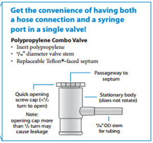 Polypropylene Screw Cap Combo Valve with Replaceable septum port syringe sampling   gas sampling bag   air sample bags