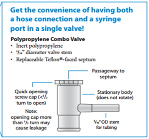 Polypropylene Screw Cap Combo Valve with Replaceable septum port syringe sampling gas sampling bag air sample bags