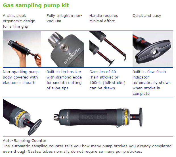 Handy, compact type Gas sampling pump kit GV100S of GASTEC gas