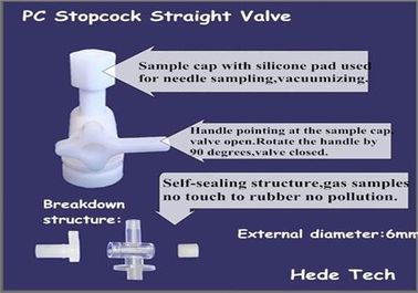 China Stopcock straight valve  Gas Sample Bag supplier